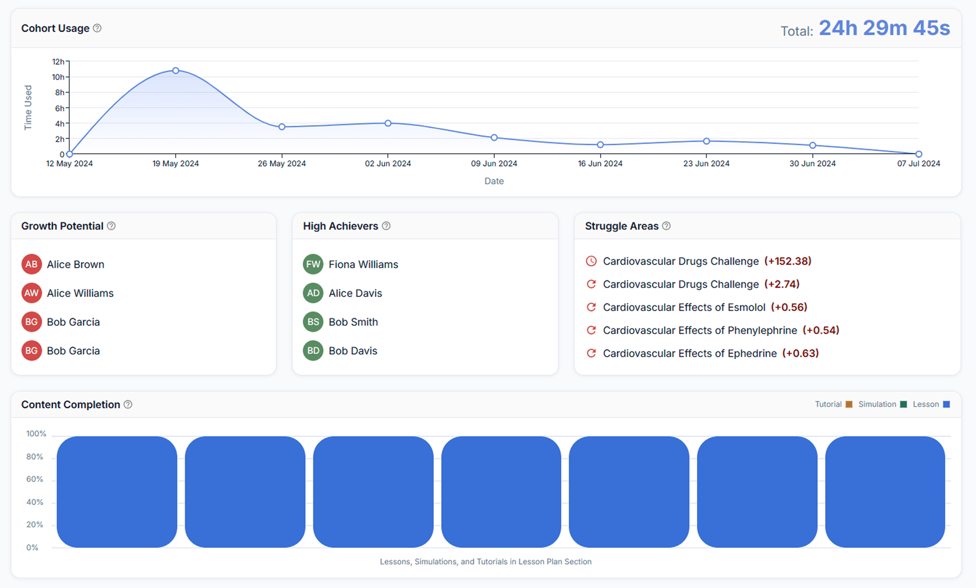 SectionProgressionRedesign